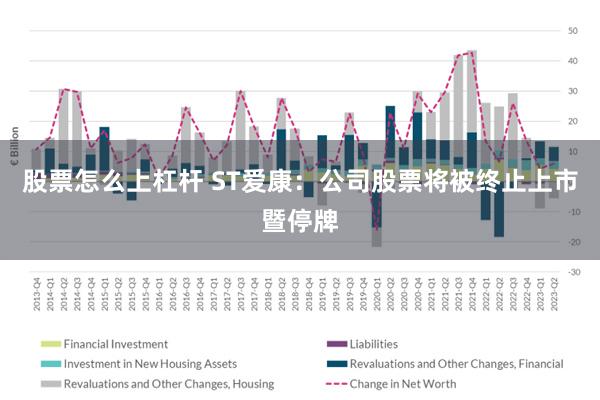 股票怎么上杠杆 ST爱康：公司股票将被终止上市暨停牌