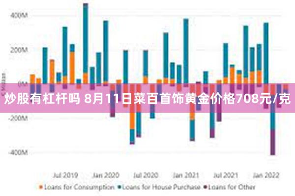 炒股有杠杆吗 8月11日菜百首饰黄金价格708元/克