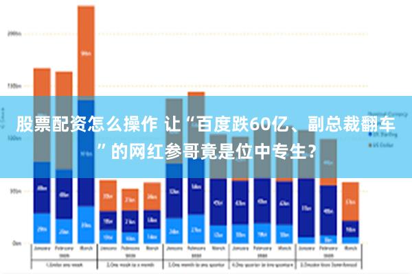 股票配资怎么操作 让“百度跌60亿、副总裁翻车”的网红参哥竟是位中专生？