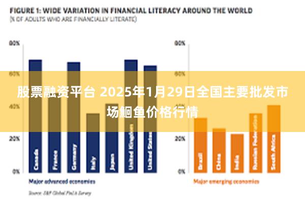 股票融资平台 2025年1月29日全国主要批发市场鮰鱼价格行情