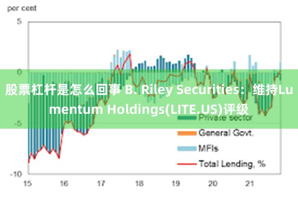 股票杠杆是怎么回事 B. Riley Securities：维持Lumentum Holdings(LITE.US)评级