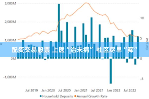 配资交易股票 上医“治未病” 社区尽早“筛”